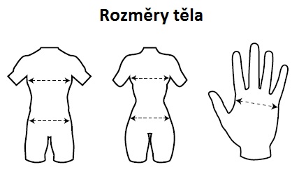 Rozměry těla
